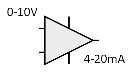 AI Isolator